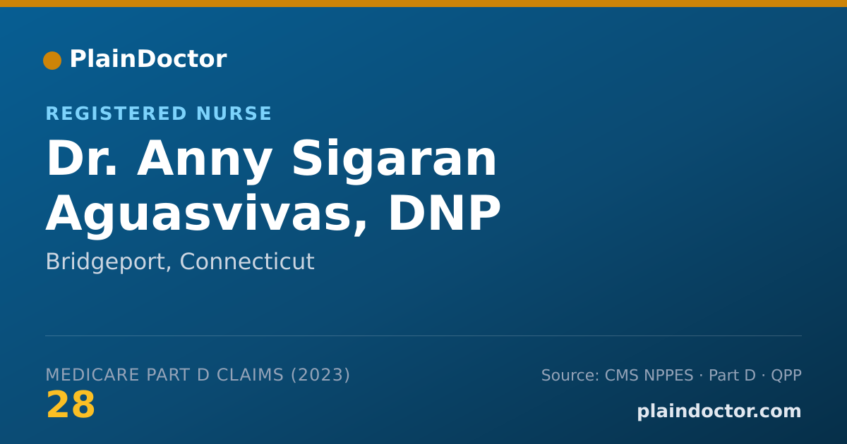 Shareable card for Anny Sigaran Aguasvivas, DNP - Registered Nurse, Bridgeport, CT