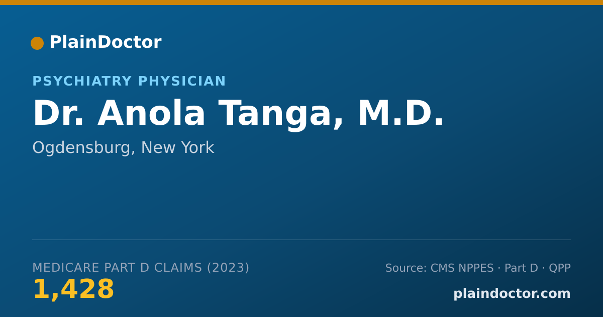 Shareable card for Anola Tanga, M.D. - Psychiatry Physician, Ogdensburg, NY