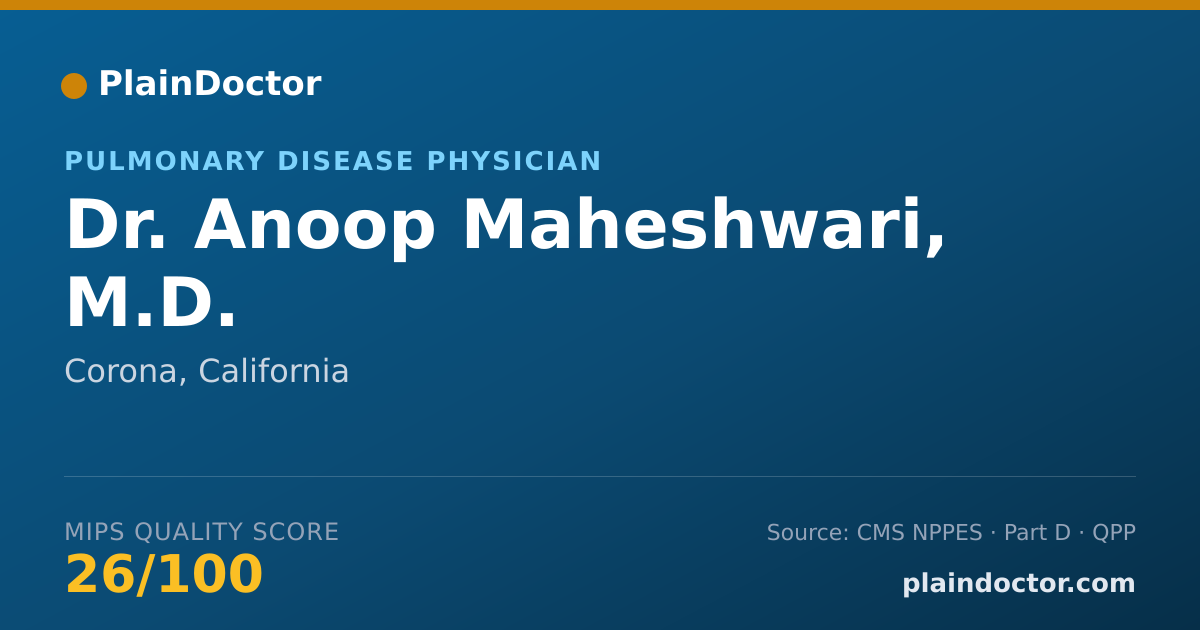 Shareable card for Anoop Maheshwari, M.D. - Pulmonary Disease Physician, Corona, CA