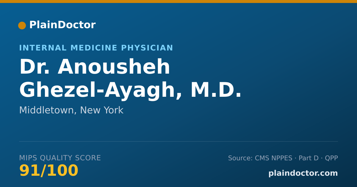 Shareable card for Anousheh Ghezel-Ayagh, M.D. - Internal Medicine Physician, Middletown, NY