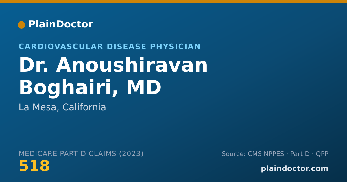 Shareable card for Anoushiravan Boghairi, MD - Cardiovascular Disease Physician, La Mesa, CA