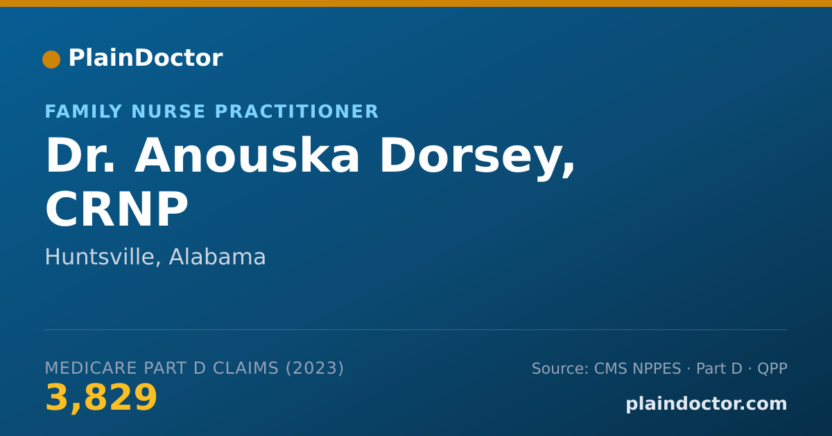 Shareable card for Anouska Dorsey, CRNP - Family Nurse Practitioner, Huntsville, AL