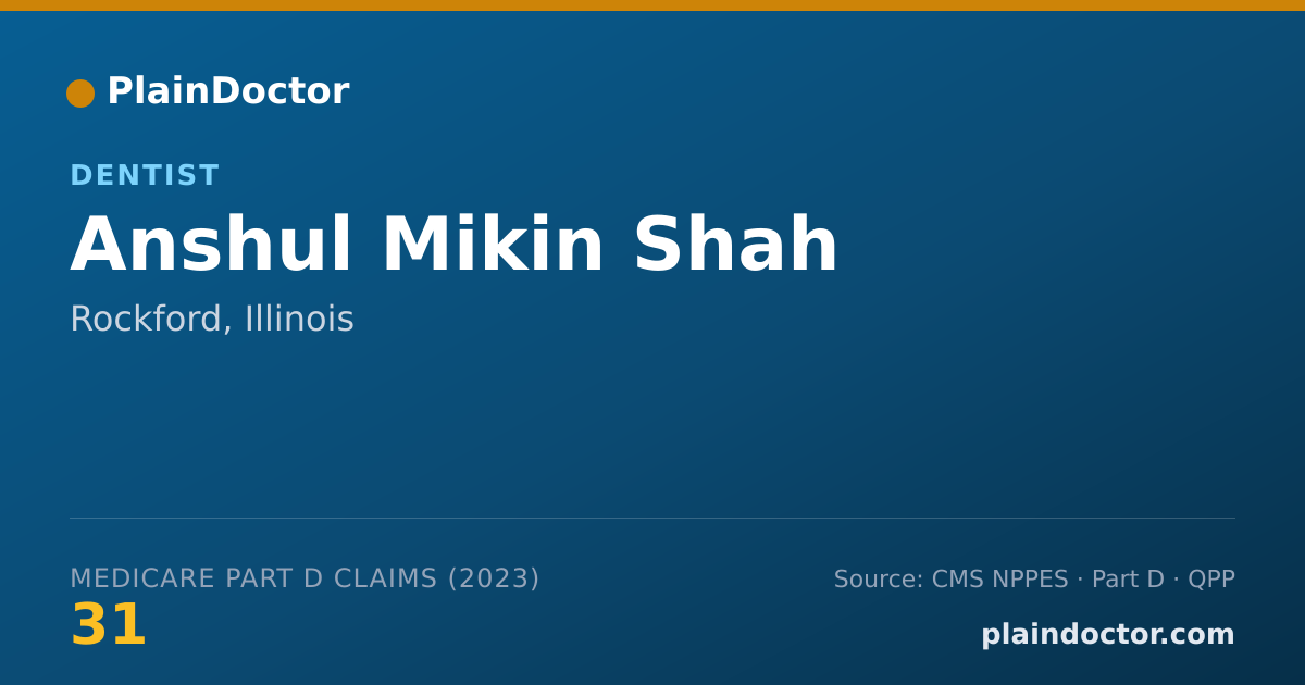 Shareable card for Anshul Mikin Shah - Dentist, Rockford, IL