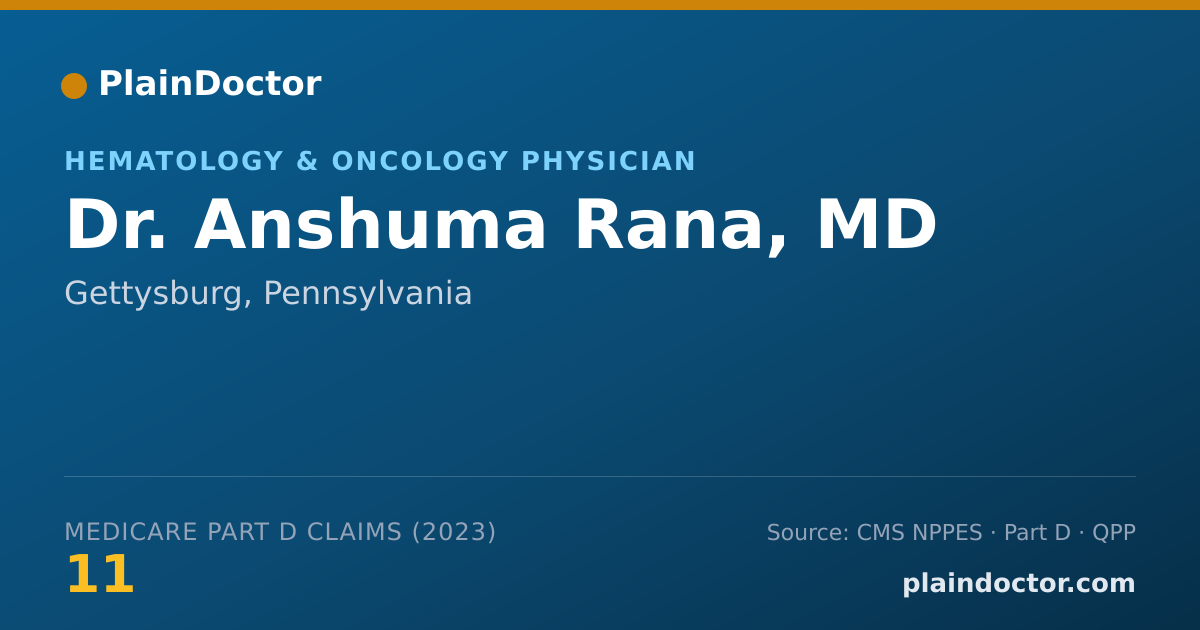 Shareable card for Anshuma Rana, MD - Hematology & Oncology Physician, Gettysburg, PA