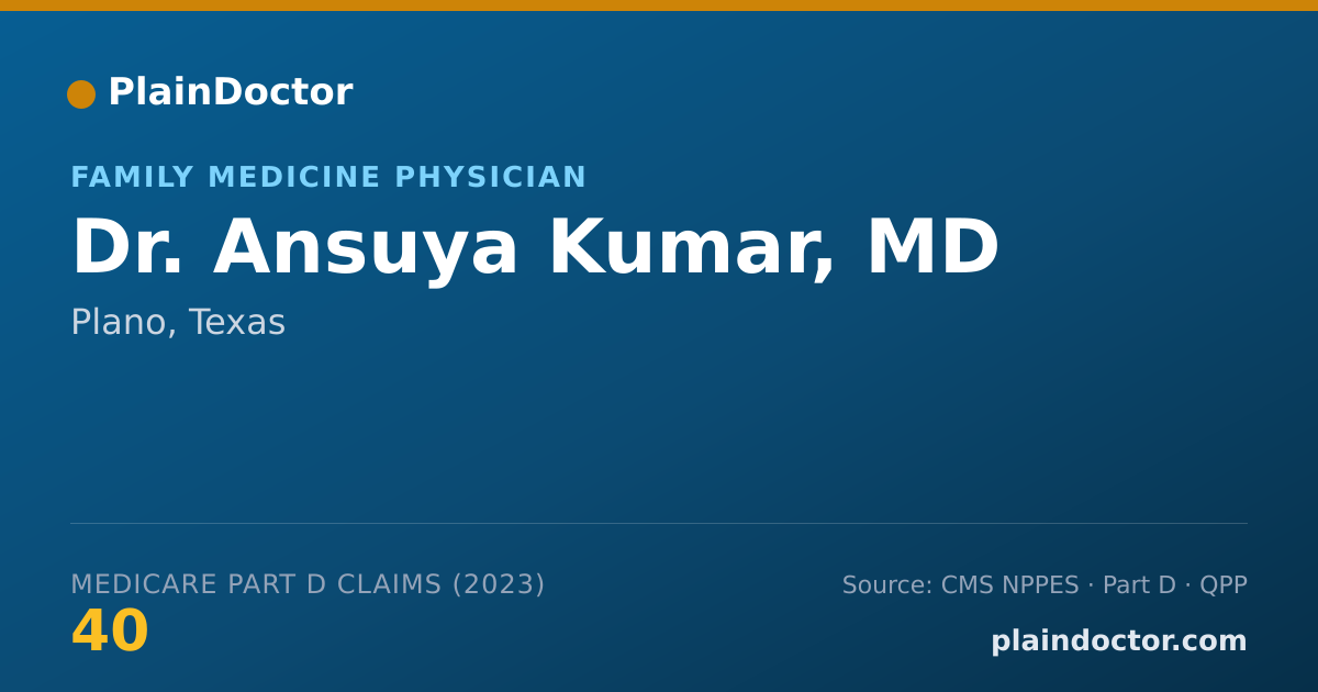 Shareable card for Ansuya Kumar, MD - Family Medicine Physician, Plano, TX