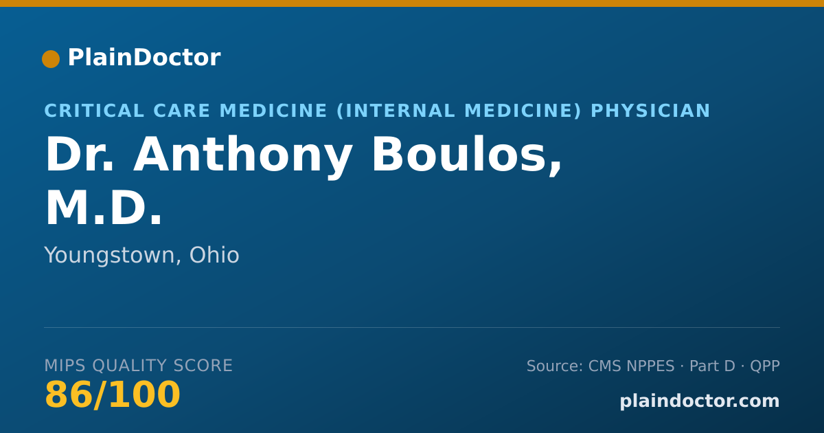 Shareable card for Anthony Boulos, M.D. - Critical Care Medicine (Internal Medicine) Physician, Youngstown, OH