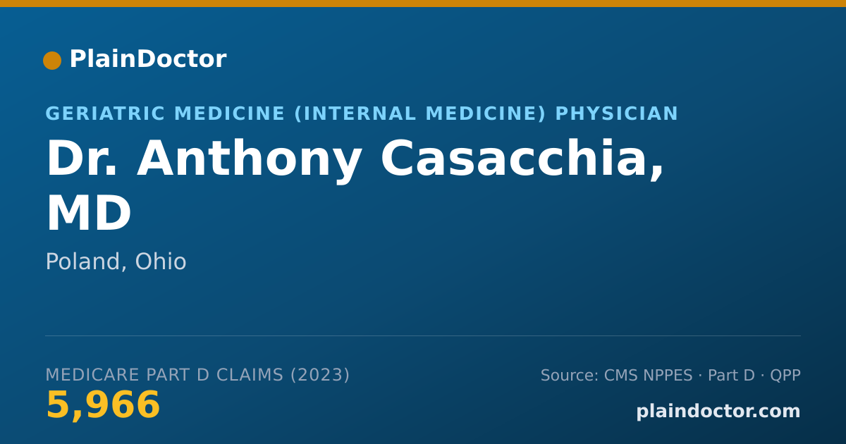 Shareable card for Anthony Casacchia, MD - Geriatric Medicine (Internal Medicine) Physician, Poland, OH