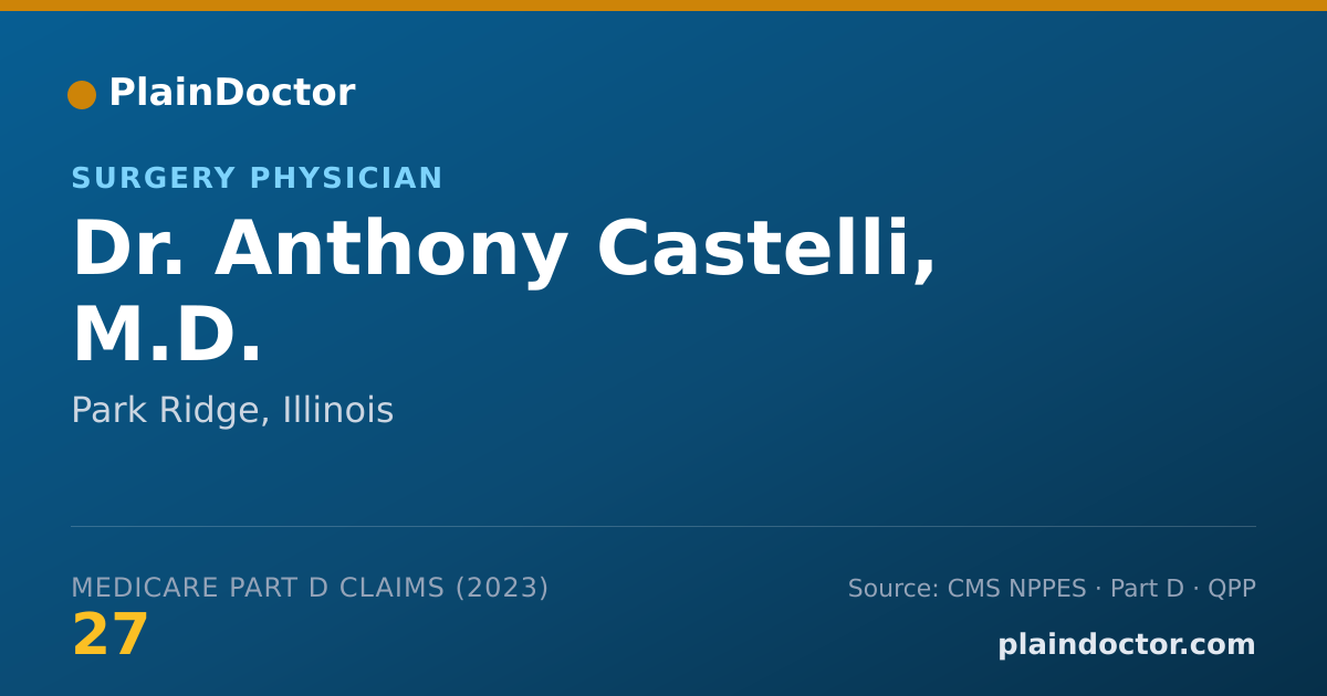 Shareable card for Anthony Castelli, M.D. - Surgery Physician, Park Ridge, IL