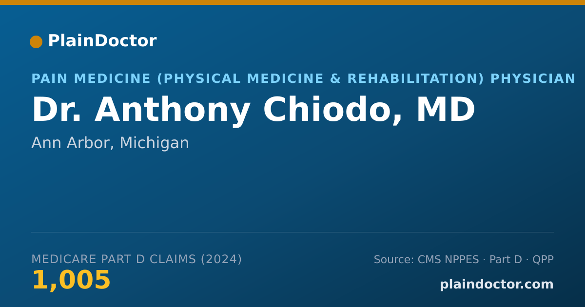 Shareable card for Anthony Chiodo, MD - Pain Medicine (Physical Medicine & Rehabilitation) Physician, Ann Arbor, MI