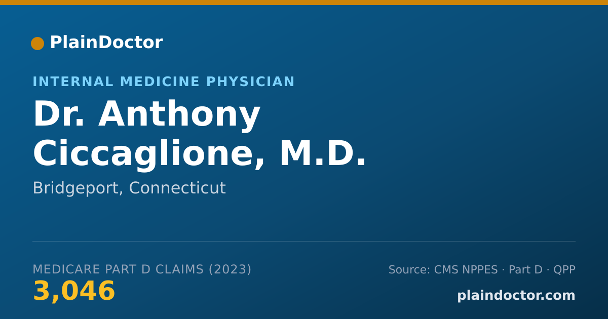 Shareable card for Anthony Ciccaglione, M.D. - Internal Medicine Physician, Bridgeport, CT