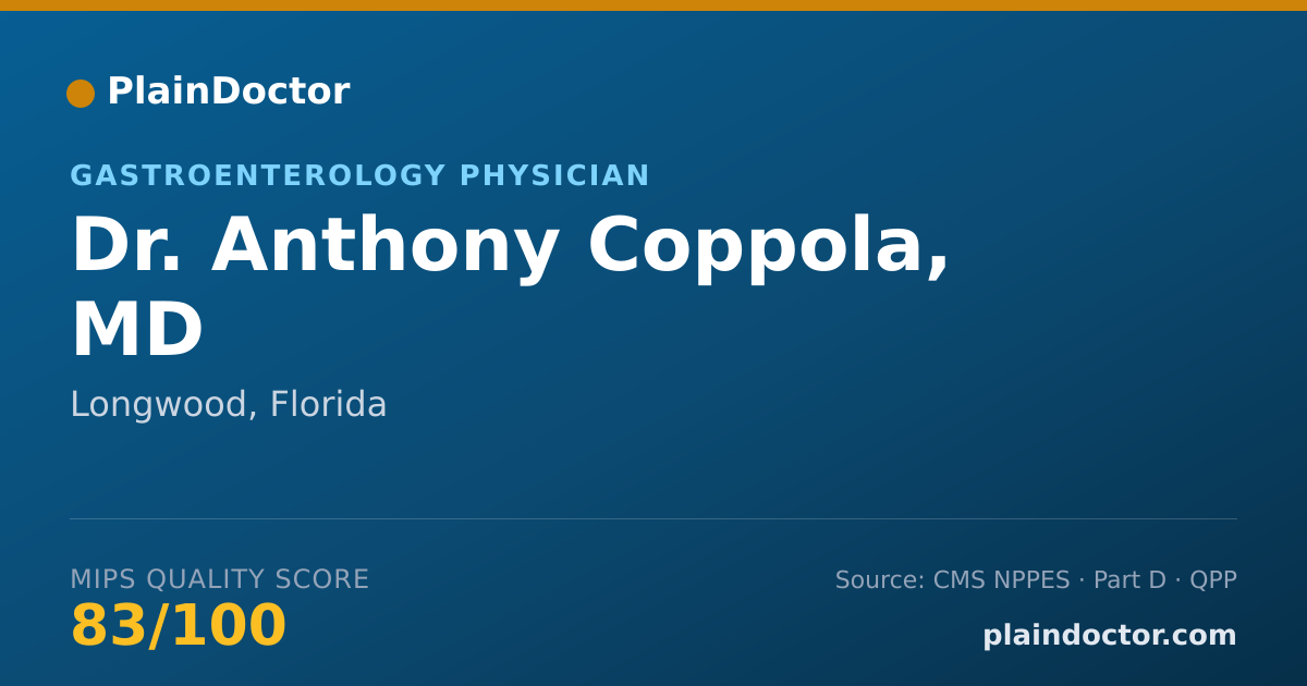 Shareable card for Anthony Coppola, MD - Gastroenterology Physician, Longwood, FL