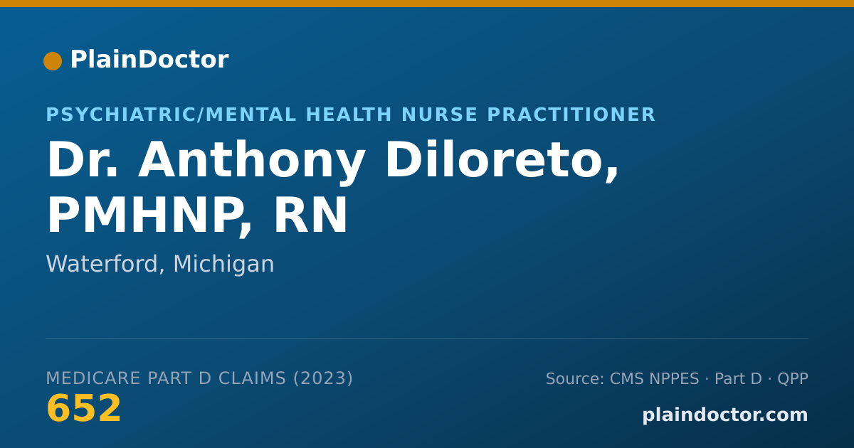 Shareable card for Anthony Diloreto, PMHNP, RN - Psychiatric/Mental Health Nurse Practitioner, Waterford, MI