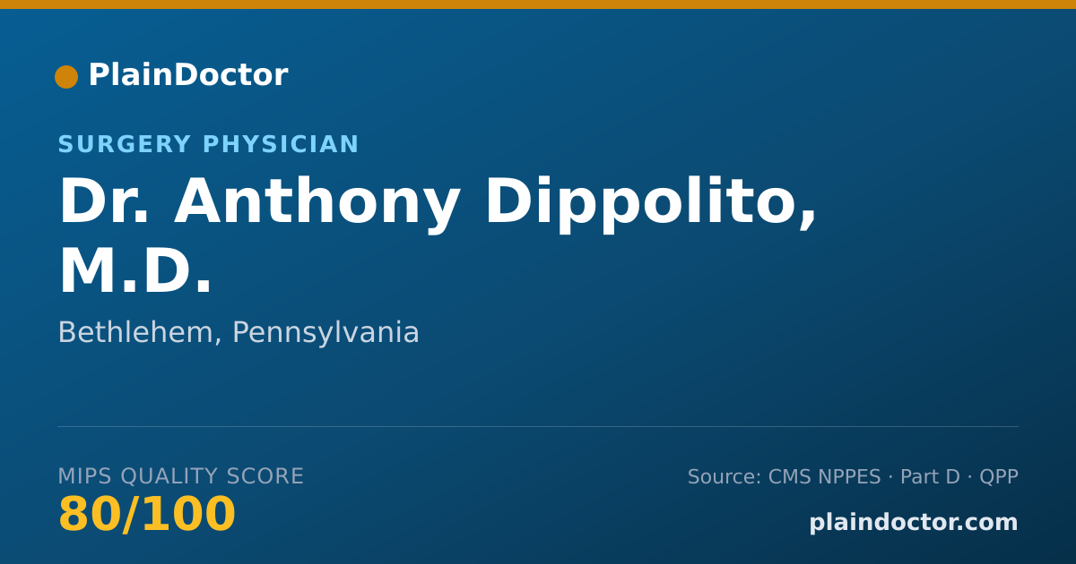 Shareable card for Anthony Dippolito, M.D. - Surgery Physician, Bethlehem, PA