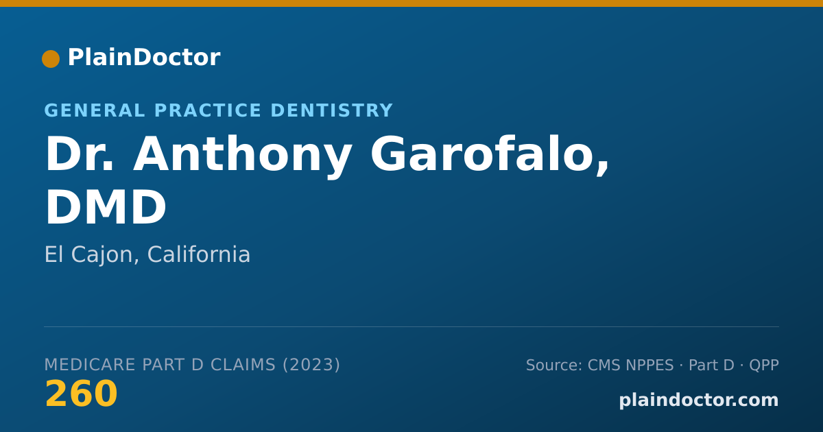 Shareable card for Anthony Garofalo, DMD - General Practice Dentistry, El Cajon, CA