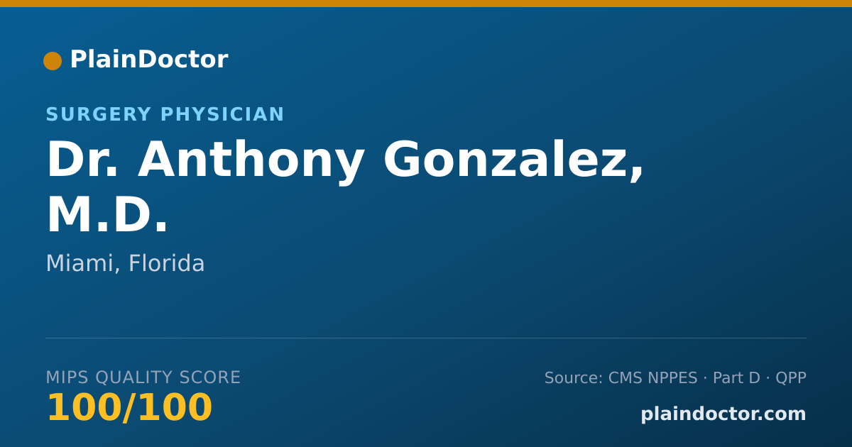 Shareable card for Anthony Gonzalez, M.D. - Surgery Physician, Miami, FL