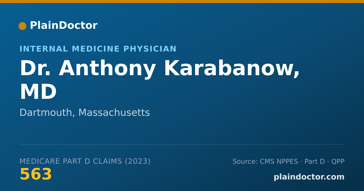 Shareable card for Anthony Karabanow, MD - Internal Medicine Physician, Dartmouth, MA