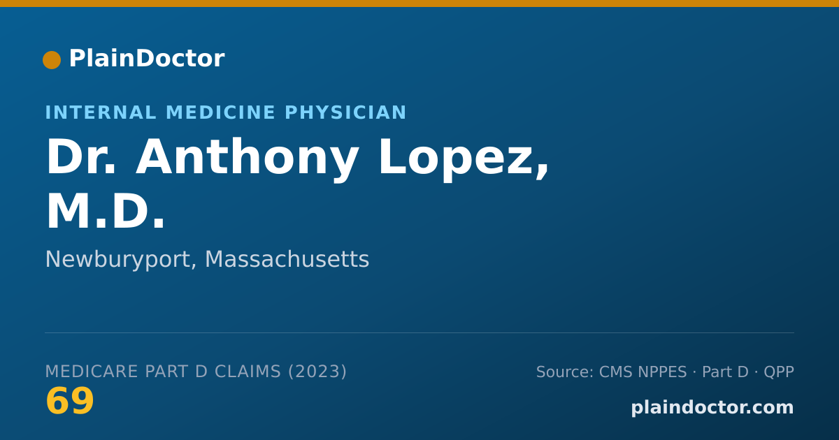 Shareable card for Anthony Lopez, M.D. - Internal Medicine Physician, Newburyport, MA