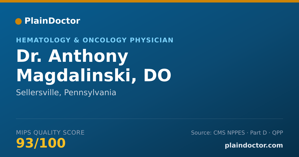Shareable card for Anthony Magdalinski, DO - Hematology & Oncology Physician, Sellersville, PA