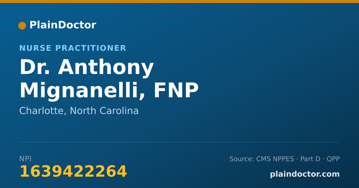 Shareable card for Anthony Mignanelli, FNP - Nurse Practitioner, Charlotte, NC