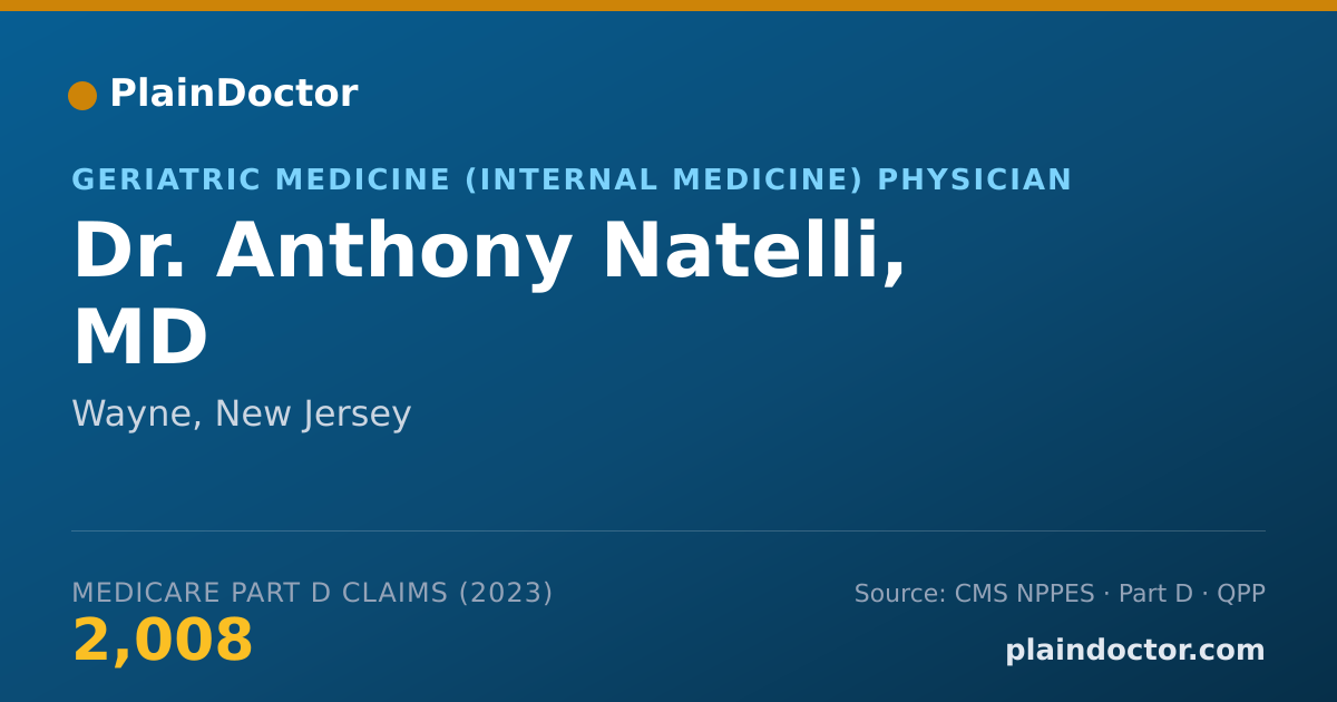 Shareable card for Anthony Natelli, MD - Geriatric Medicine (Internal Medicine) Physician, Wayne, NJ