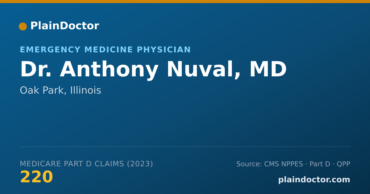 Shareable card for Anthony Nuval, MD - Emergency Medicine Physician, Oak Park, IL