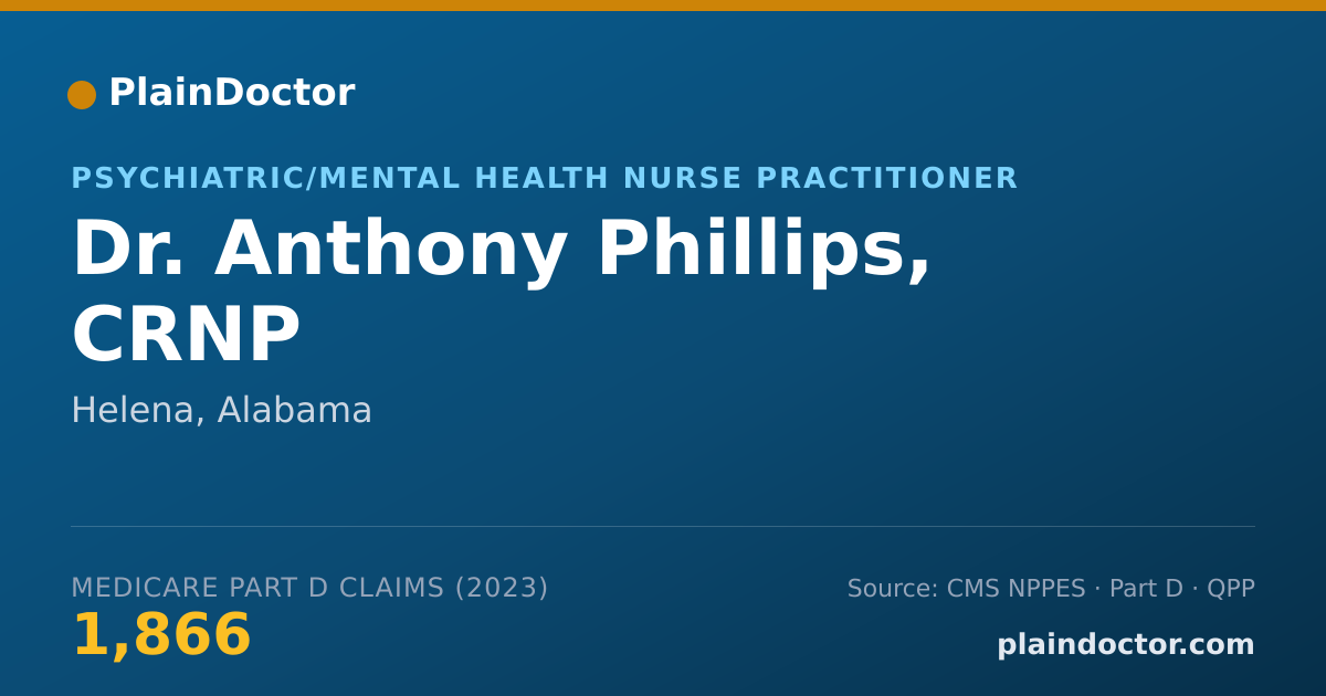Shareable card for Anthony Phillips, CRNP - Psychiatric/Mental Health Nurse Practitioner, Helena, AL
