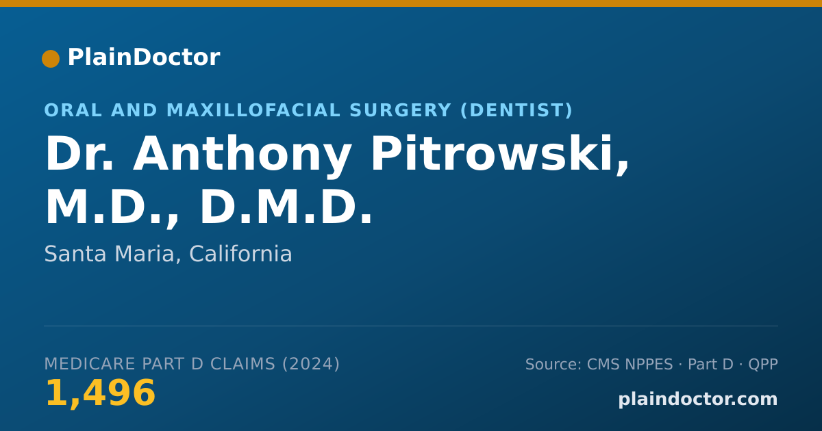 Shareable card for Anthony Pitrowski, M.D., D.M.D. - Oral and Maxillofacial Surgery (Dentist), Santa Maria, CA