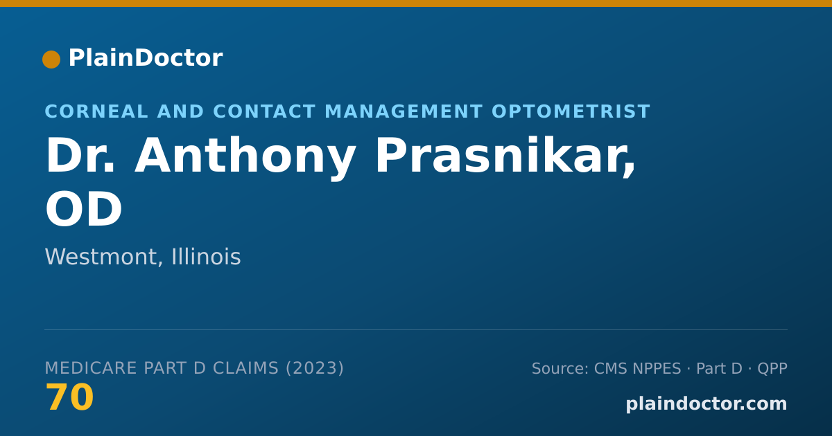 Shareable card for Anthony Prasnikar, OD - Corneal and Contact Management Optometrist, Westmont, IL