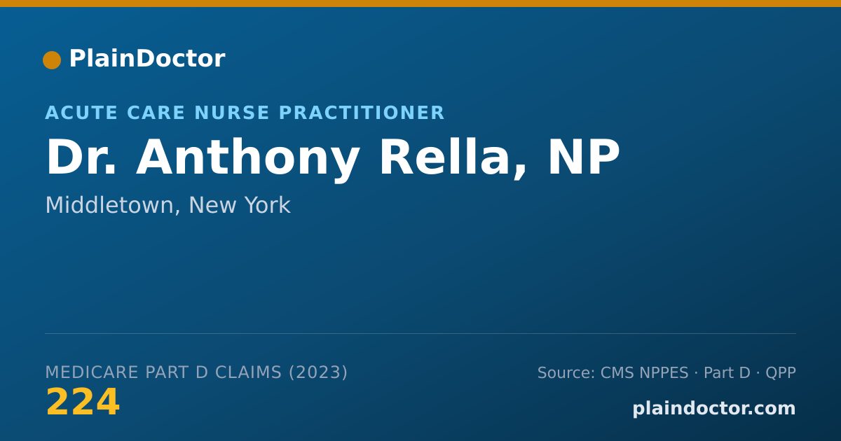 Shareable card for Anthony Rella, NP - Acute Care Nurse Practitioner, Middletown, NY