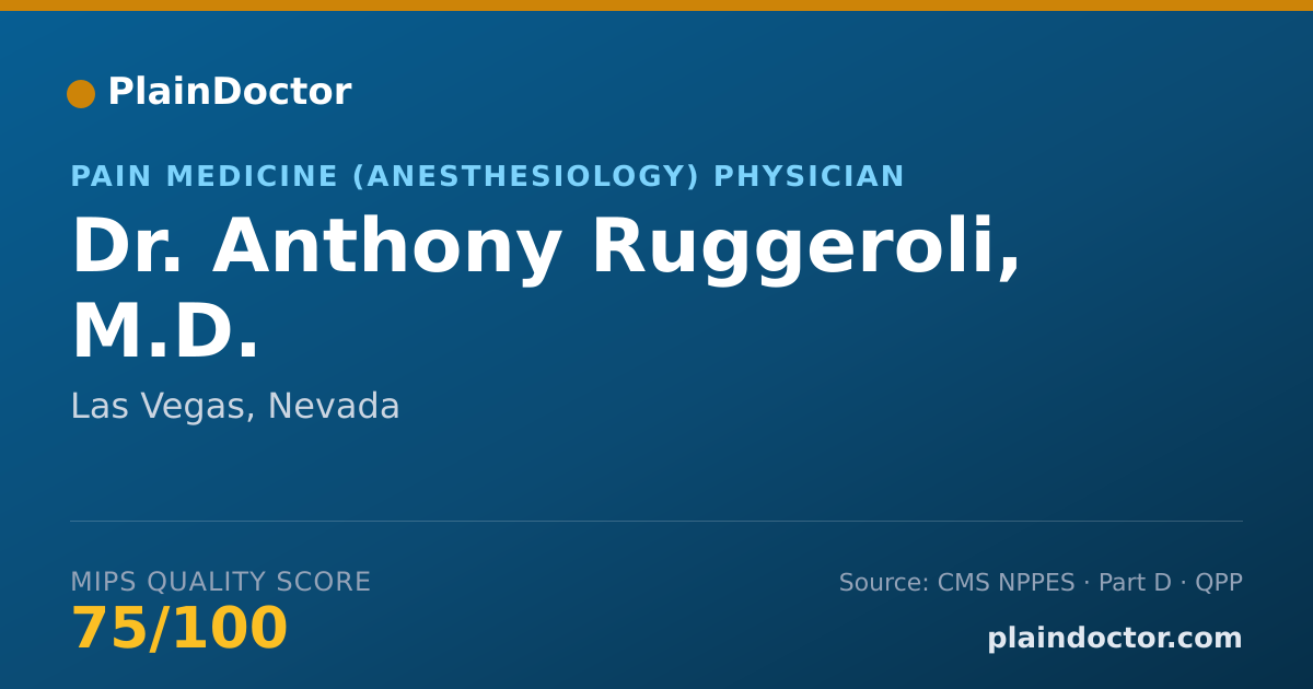 Shareable card for Anthony Ruggeroli, M.D. - Pain Medicine (Anesthesiology) Physician, Las Vegas, NV