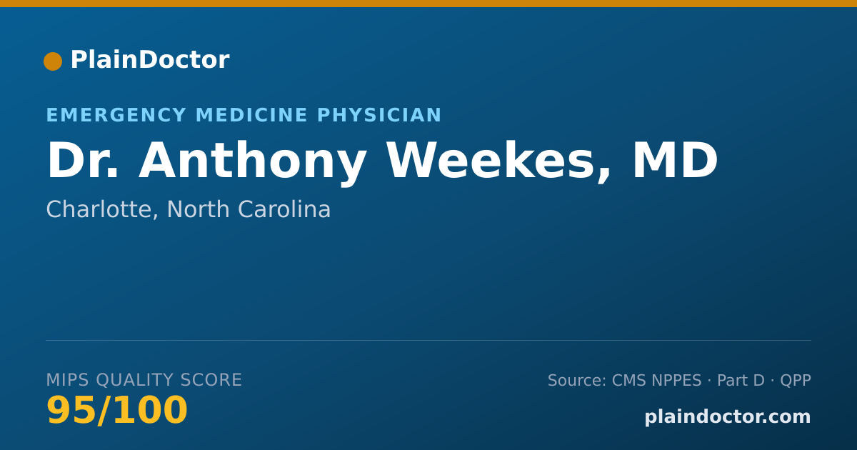Shareable card for Anthony Weekes, MD - Emergency Medicine Physician, Charlotte, NC