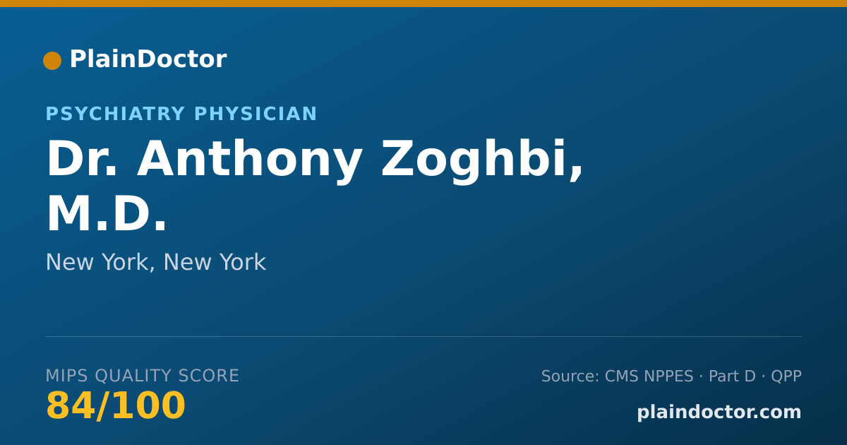 Shareable card for Anthony Zoghbi, M.D. - Psychiatry Physician, New York, NY