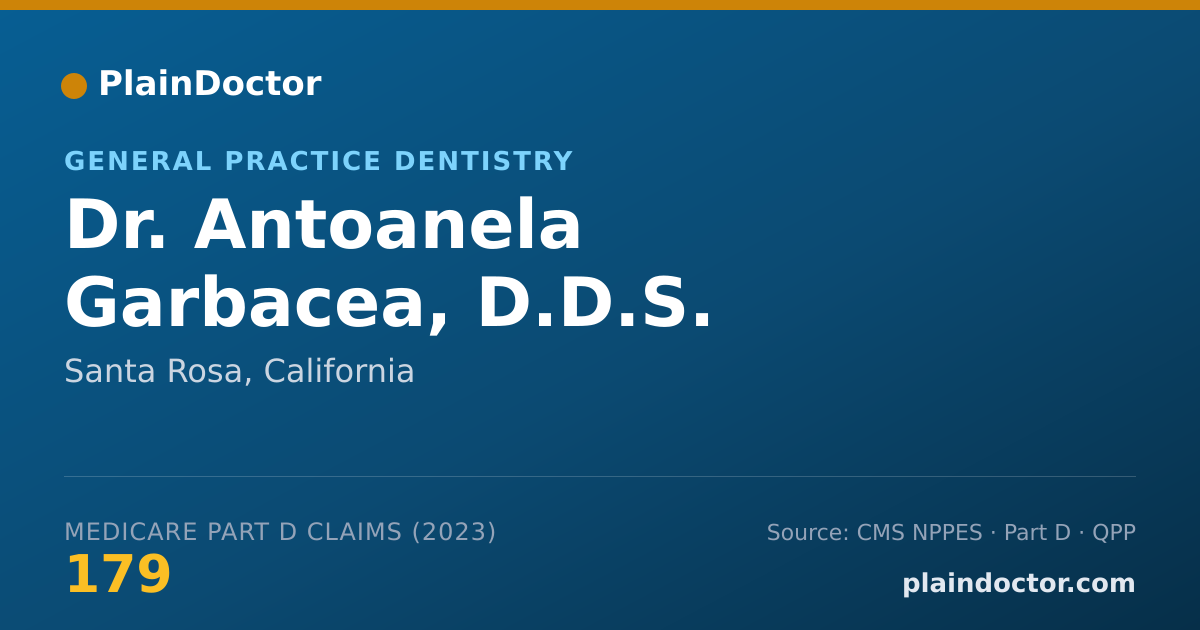 Shareable card for Antoanela Garbacea, D.D.S. - General Practice Dentistry, Santa Rosa, CA