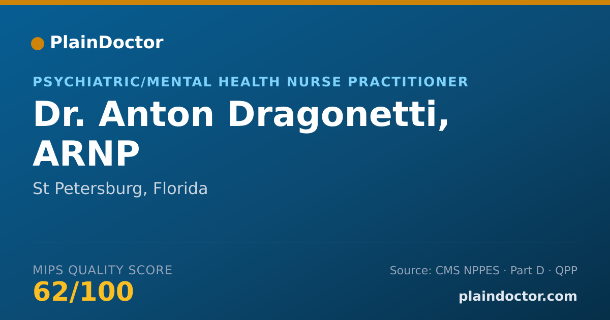 Shareable card for Anton Dragonetti, ARNP - Psychiatric/Mental Health Nurse Practitioner, St Petersburg, FL