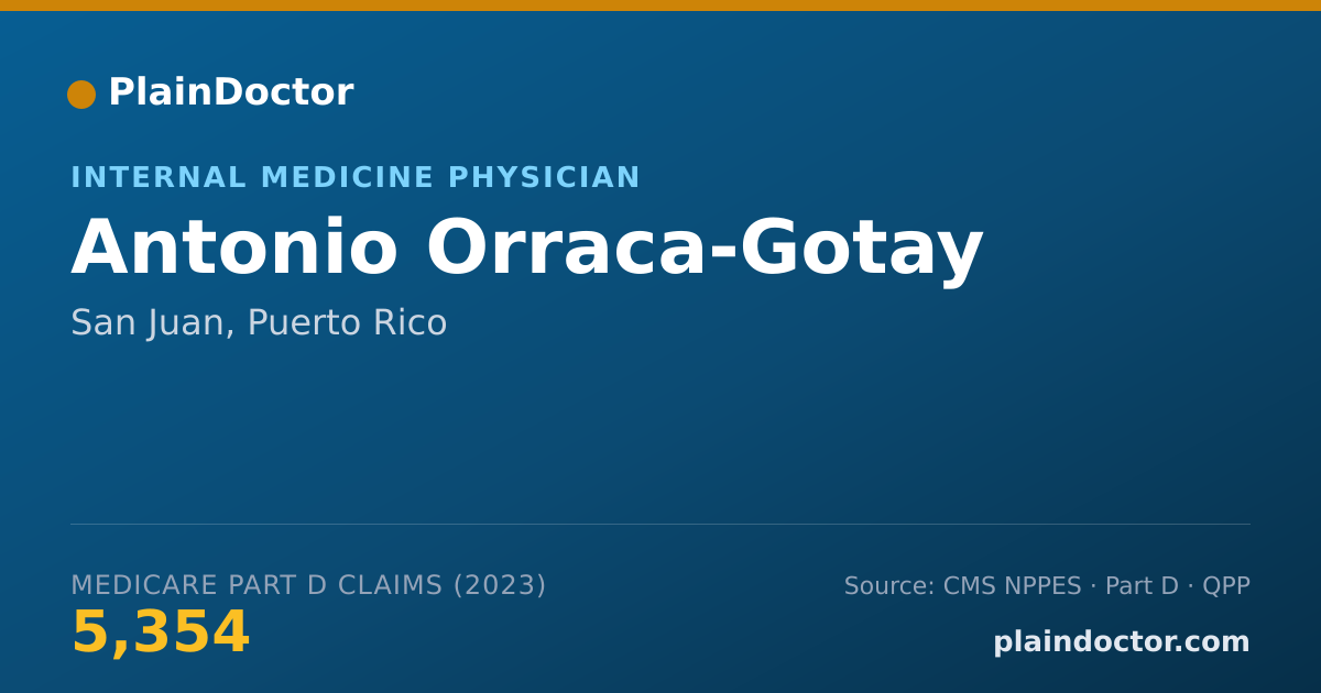 Shareable card for Antonio Orraca-Gotay - Internal Medicine Physician, San Juan, PR
