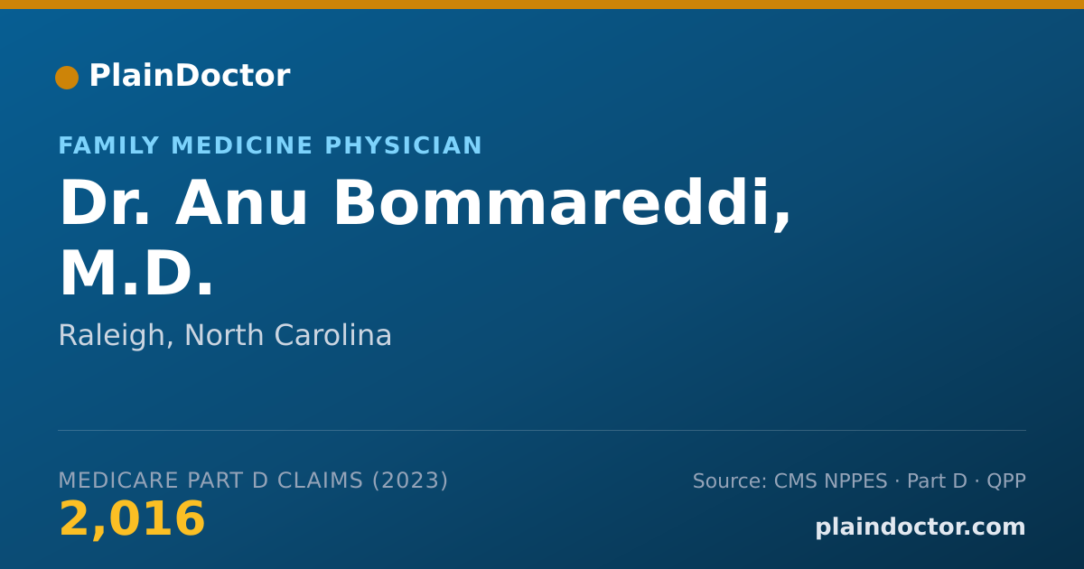 Shareable card for Anu Bommareddi, M.D. - Family Medicine Physician, Raleigh, NC