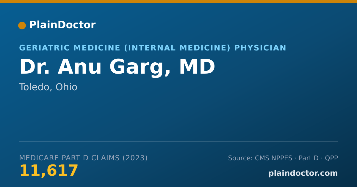 Shareable card for Anu Garg, MD - Geriatric Medicine (Internal Medicine) Physician, Toledo, OH