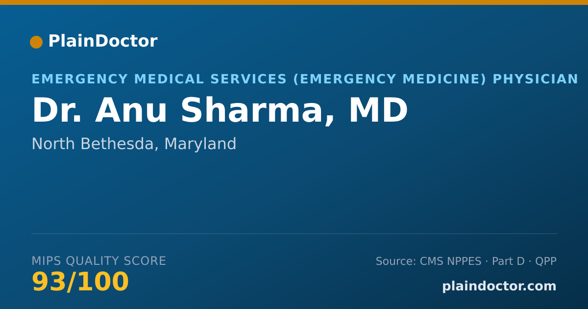 Shareable card for Anu Sharma, MD - Emergency Medical Services (Emergency Medicine) Physician, North Bethesda, MD