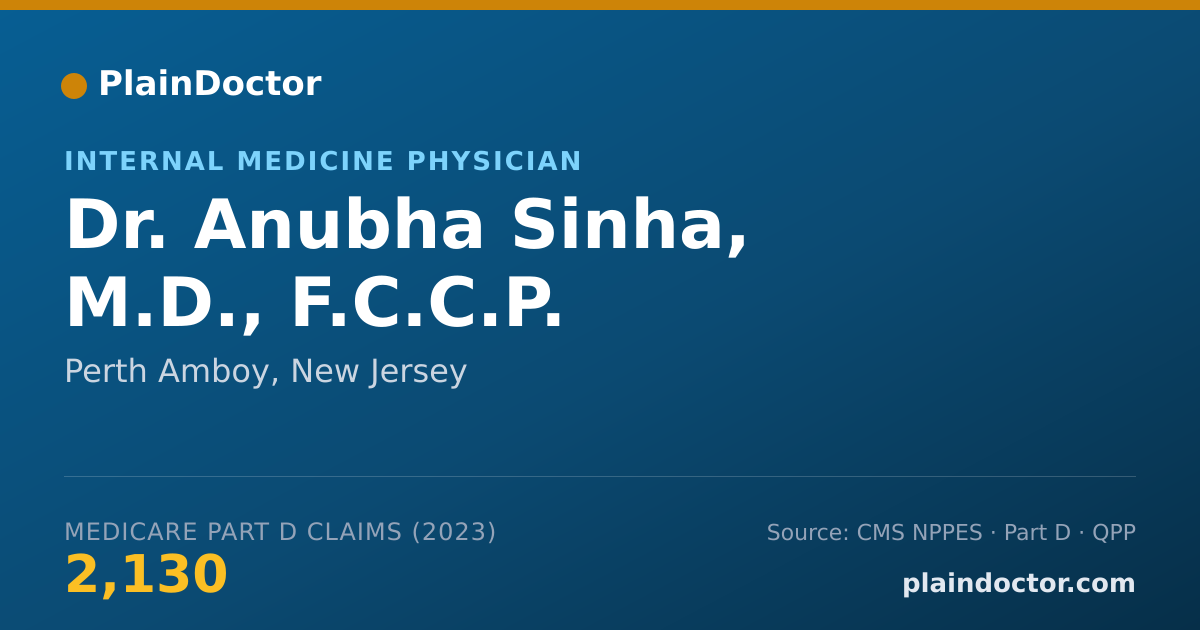 Shareable card for Anubha Sinha, M.D., F.C.C.P. - Internal Medicine Physician, Perth Amboy, NJ