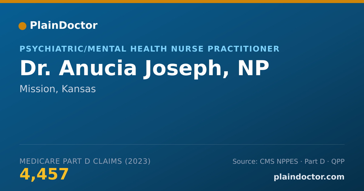 Shareable card for Anucia Joseph, NP - Psychiatric/Mental Health Nurse Practitioner, Mission, KS