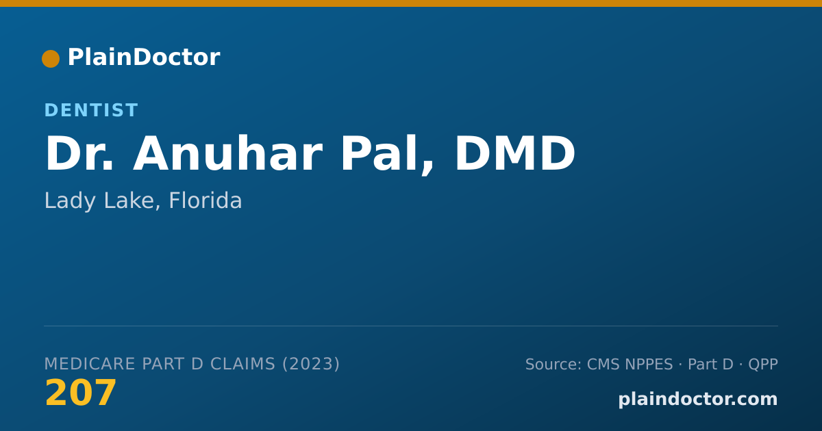 Shareable card for Anuhar Pal, DMD - Dentist, Lady Lake, FL