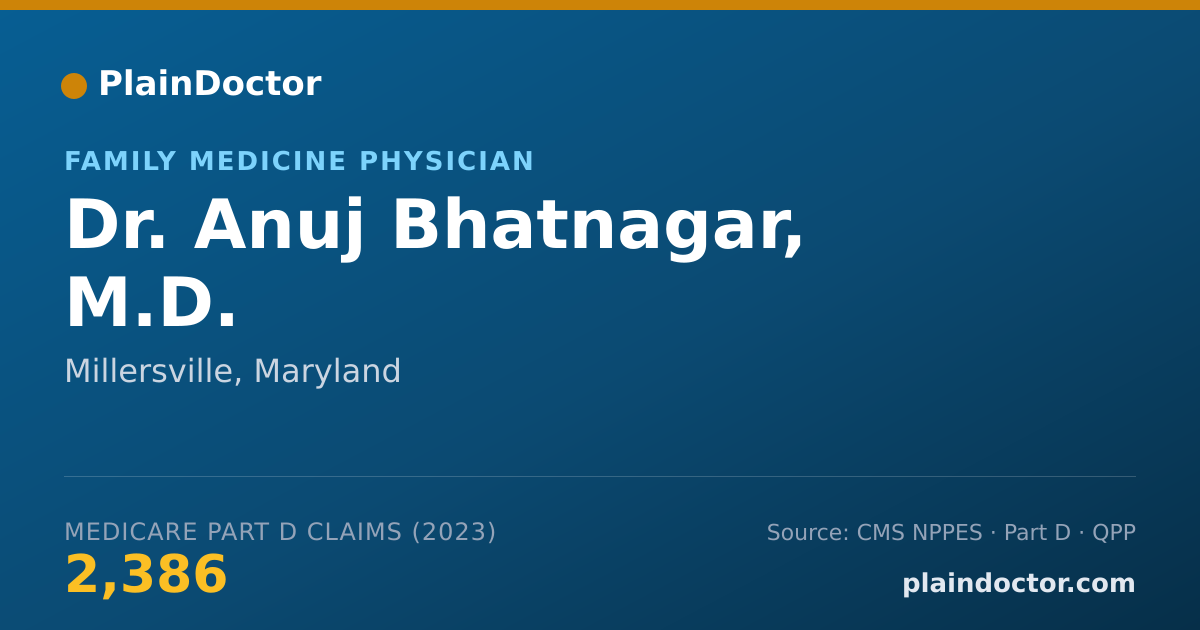 Shareable card for Anuj Bhatnagar, M.D. - Family Medicine Physician, Millersville, MD