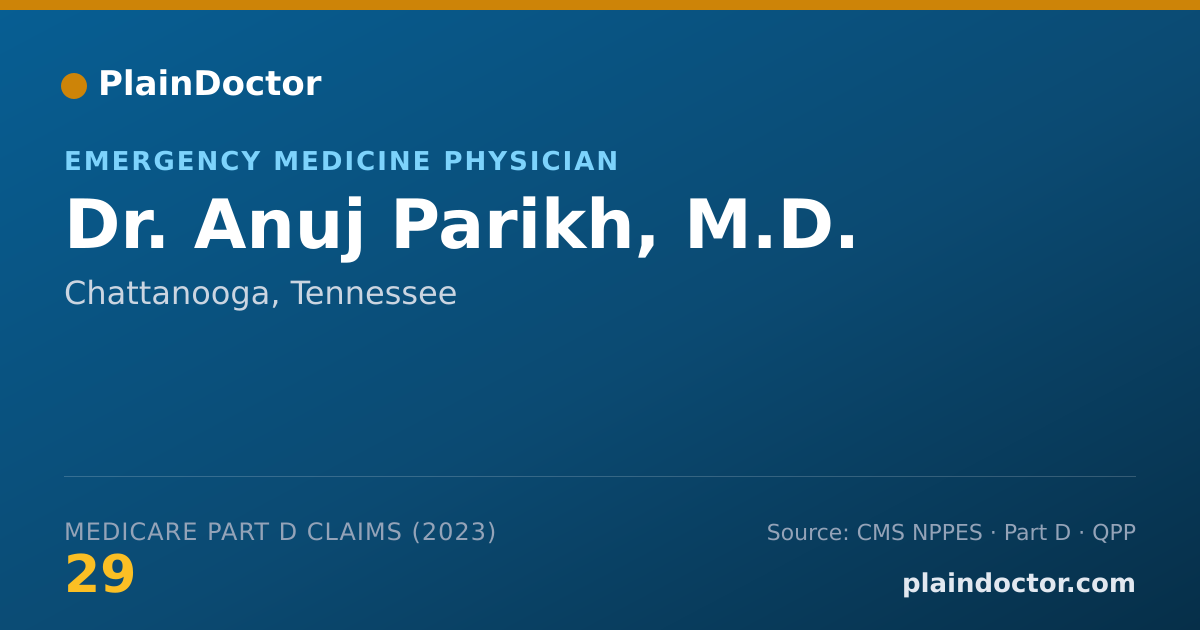 Shareable card for Anuj Parikh, M.D. - Emergency Medicine Physician, Chattanooga, TN