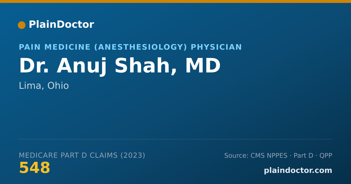 Shareable card for Anuj Shah, MD - Pain Medicine (Anesthesiology) Physician, Lima, OH