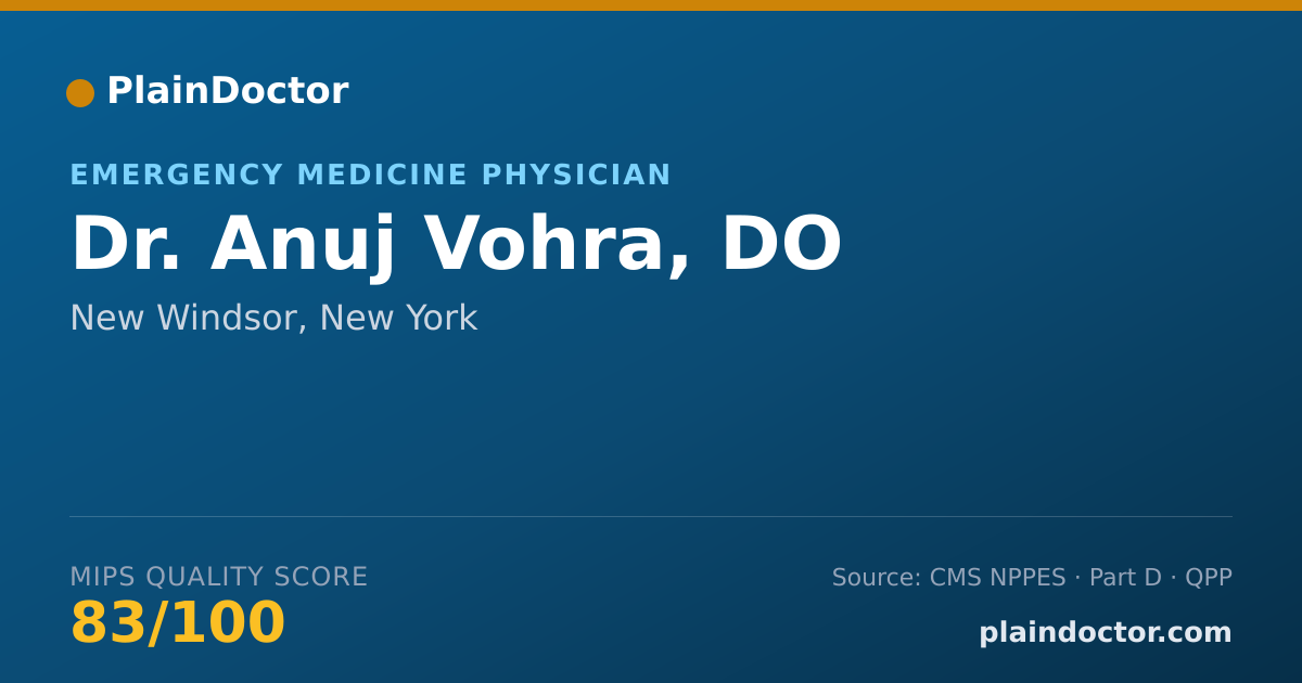 Shareable card for Anuj Vohra, DO - Emergency Medicine Physician, New Windsor, NY