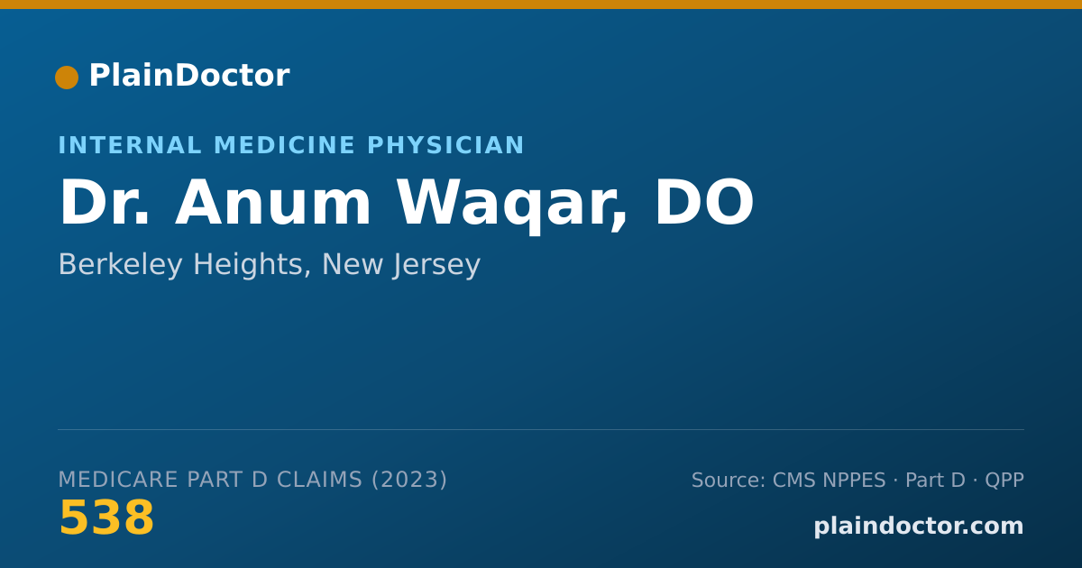 Shareable card for Anum Waqar, DO - Internal Medicine Physician, Berkeley Heights, NJ