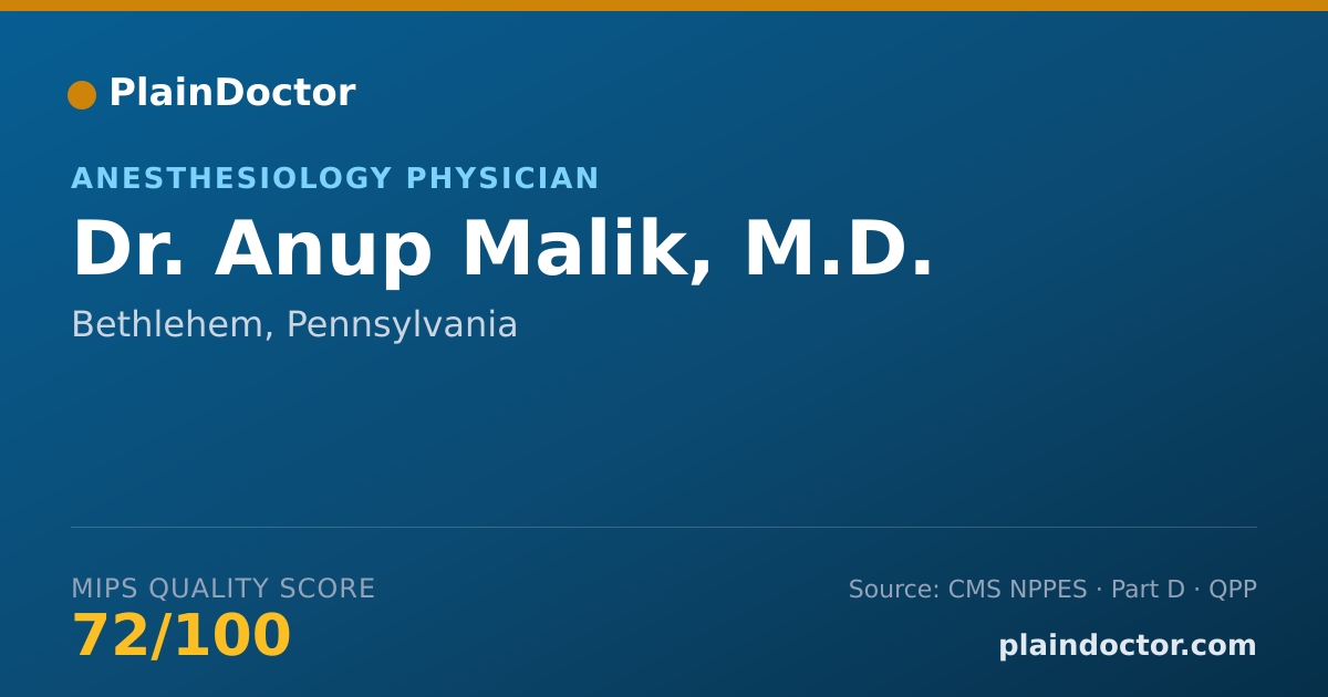 Shareable card for Anup Malik, M.D. - Anesthesiology Physician, Bethlehem, PA
