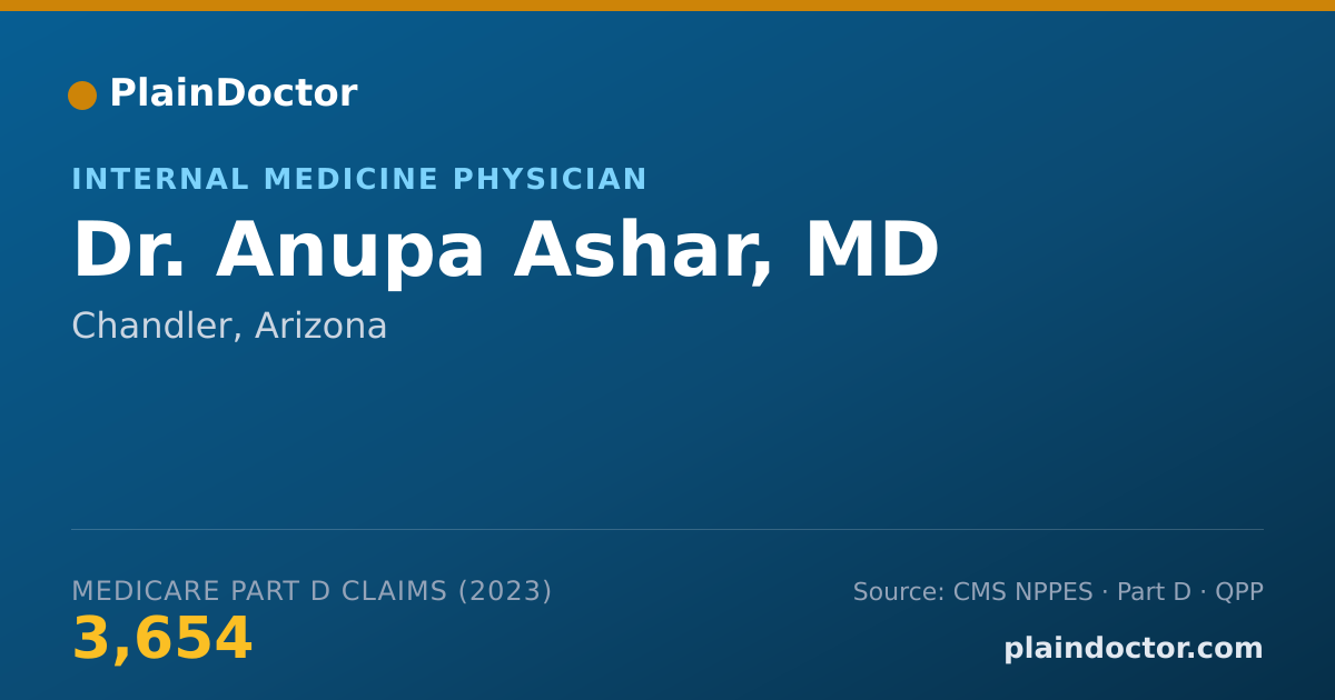 Shareable card for Anupa Ashar, MD - Internal Medicine Physician, Chandler, AZ