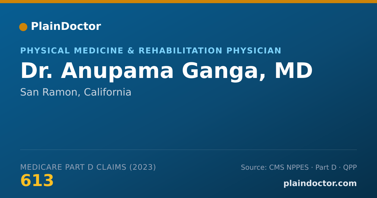 Shareable card for Anupama Ganga, MD - Physical Medicine & Rehabilitation Physician, San Ramon, CA