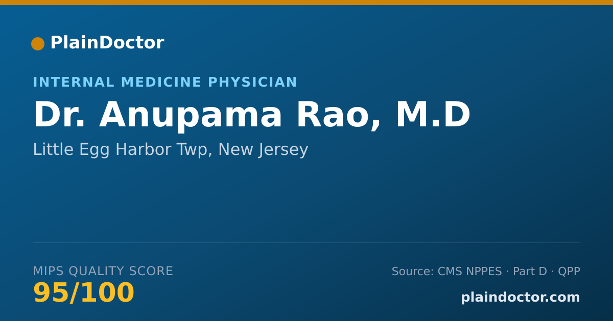 Shareable card for Anupama Rao, M.D - Internal Medicine Physician, Little Egg Harbor Twp, NJ